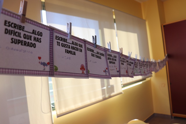 Paneles de una actividad participativa con preguntas para reflexionar sobre experiencias personales.