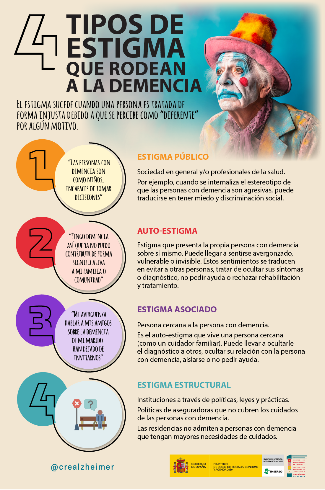 Infografía